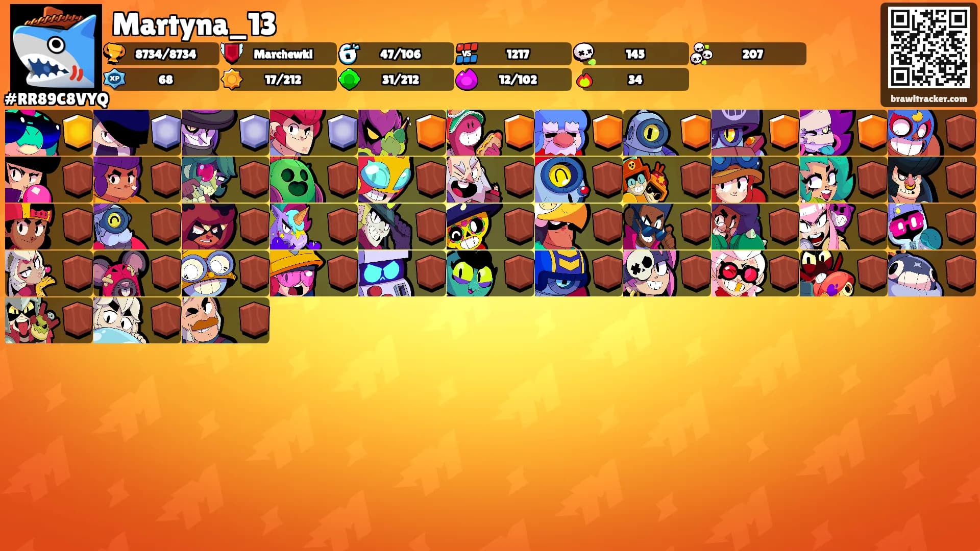 Martyna_13's Ranks
