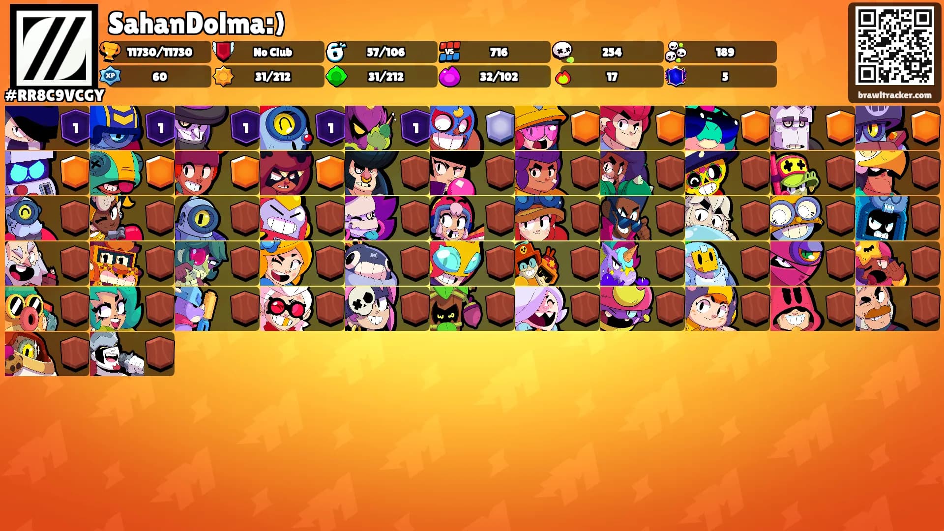 SahanDolma:)'s Ranks