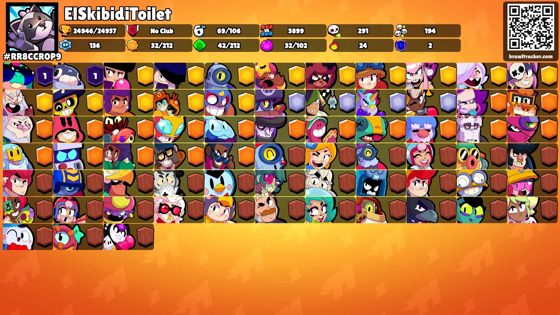 ElSkibidiToilet's Ranks