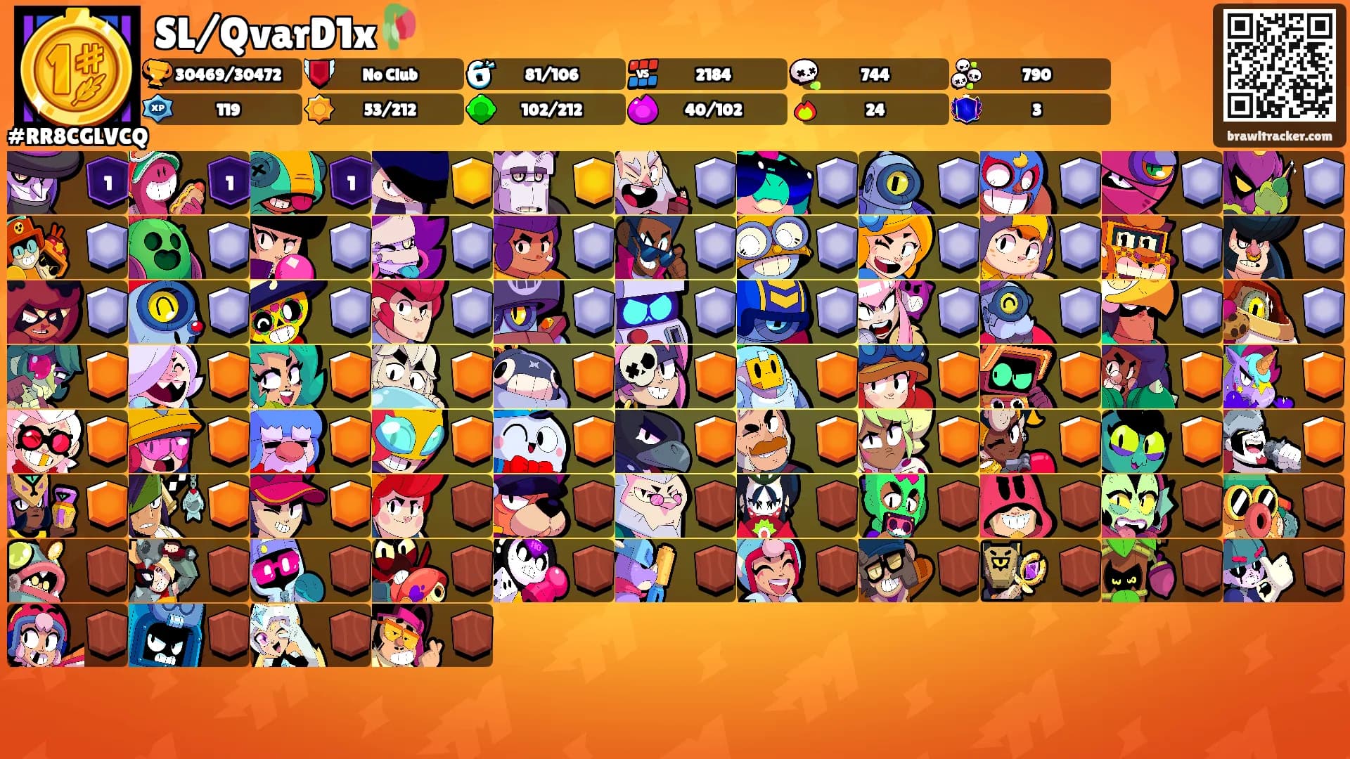 SL/QvarD1x🥀's Ranks