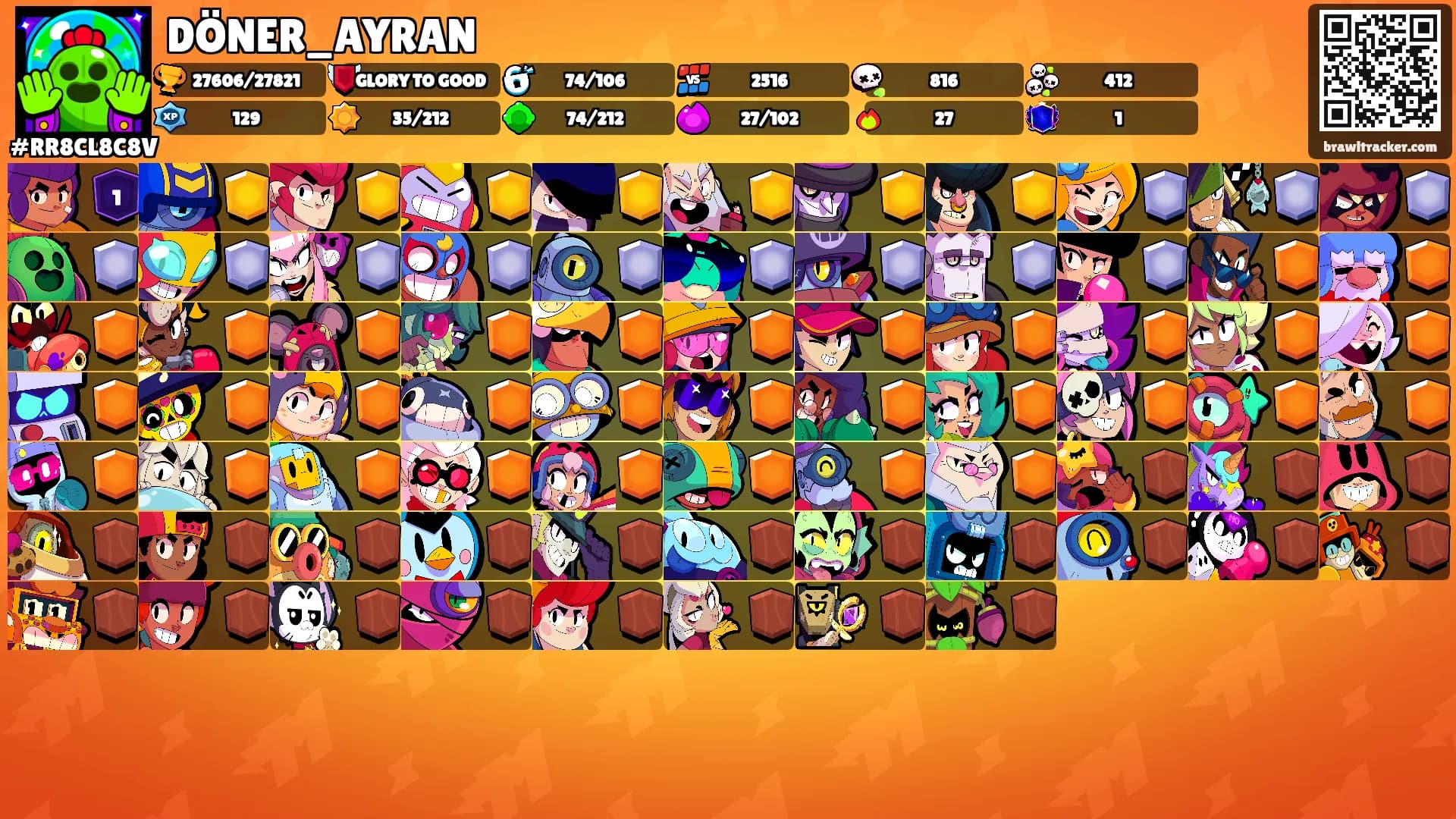 DÖNER_AYRAN's Ranks