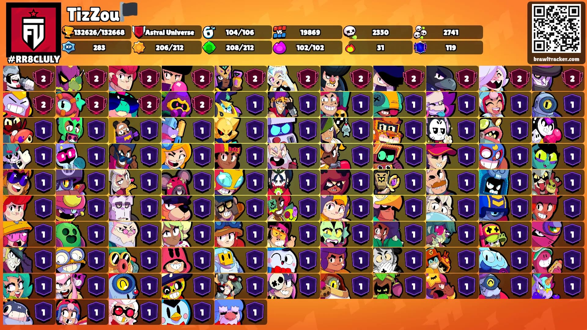 TizZou🏴's Ranks