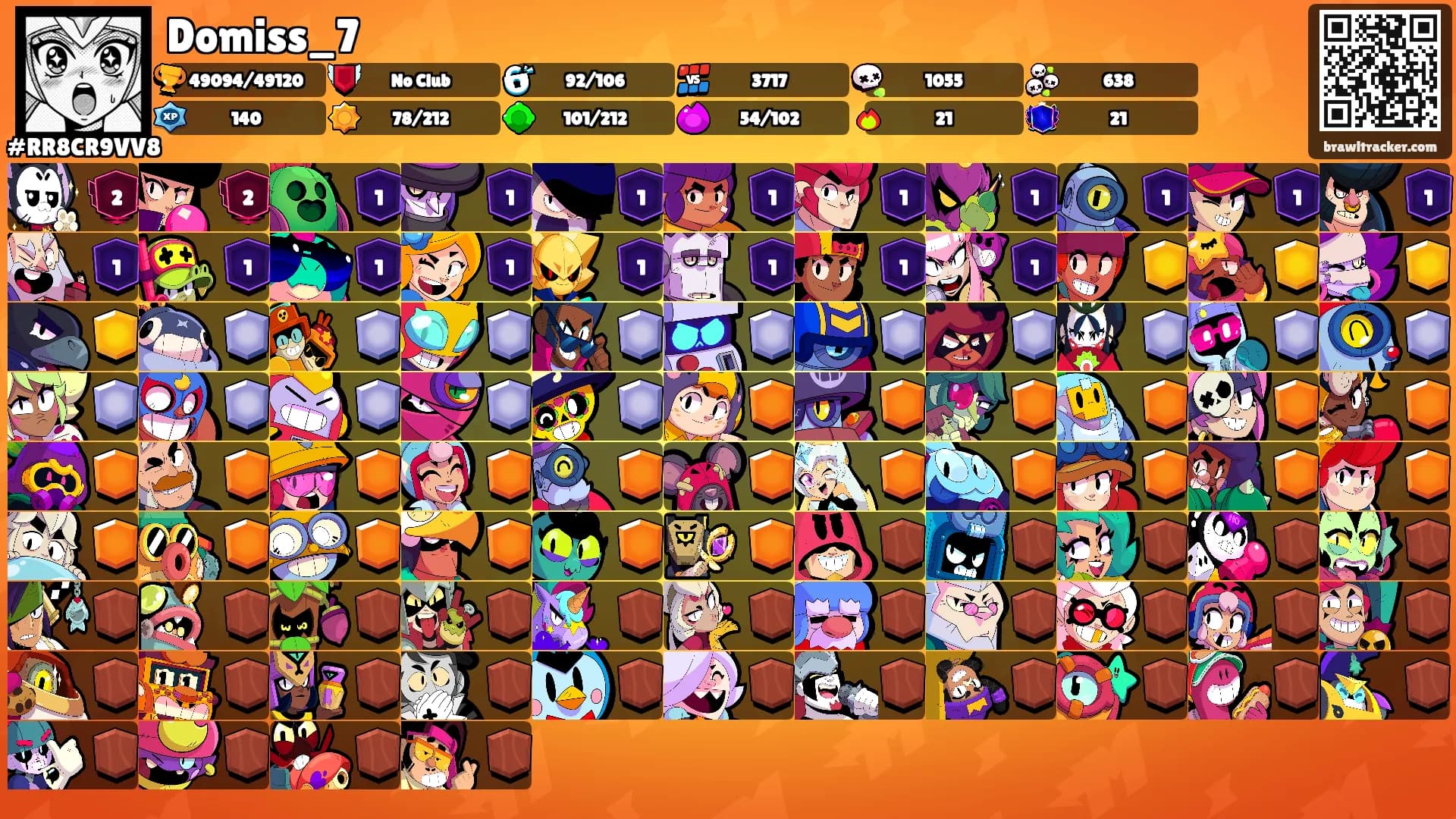 Domiss_7's Ranks