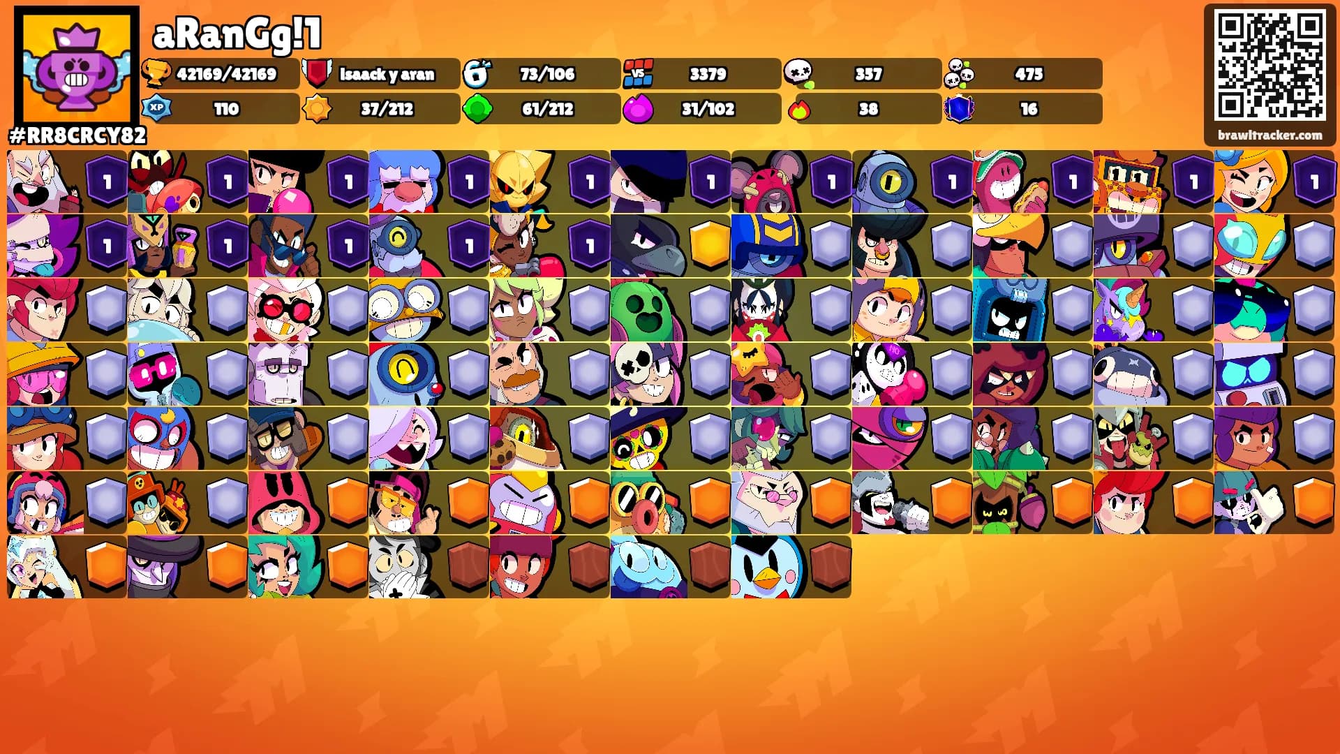 aRanGg!1's Ranks