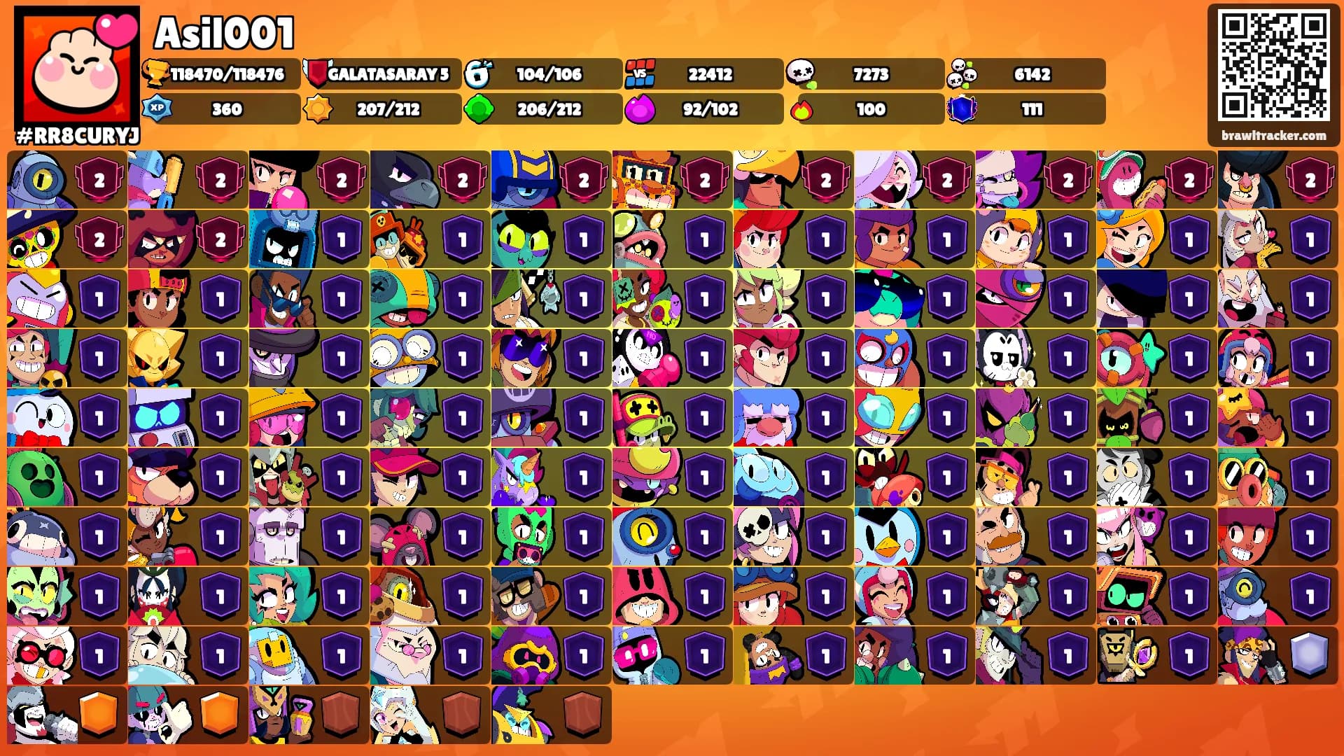 Asil001's Ranks