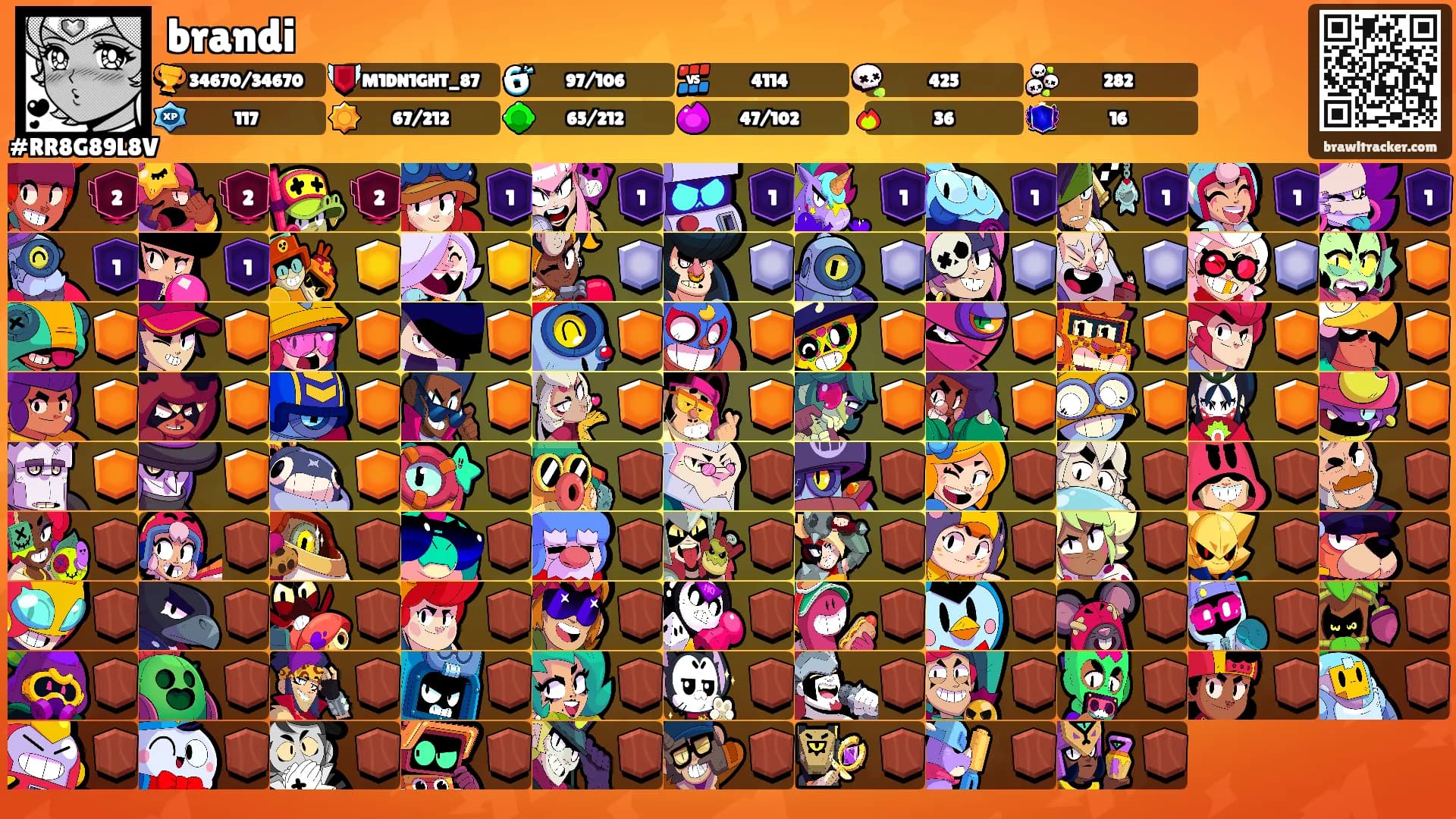 brandi's Ranks