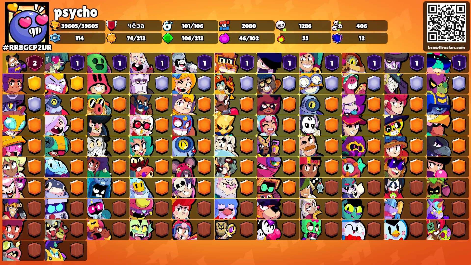 psycho's Ranks