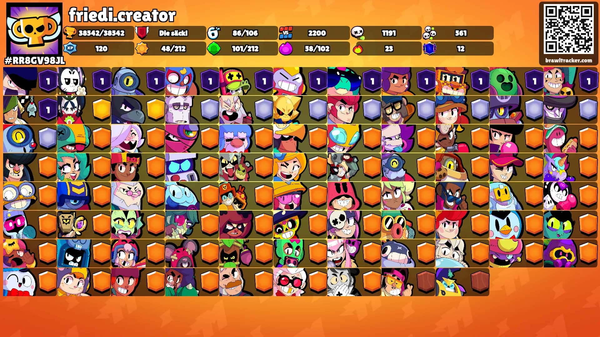 friedi.creator's Ranks