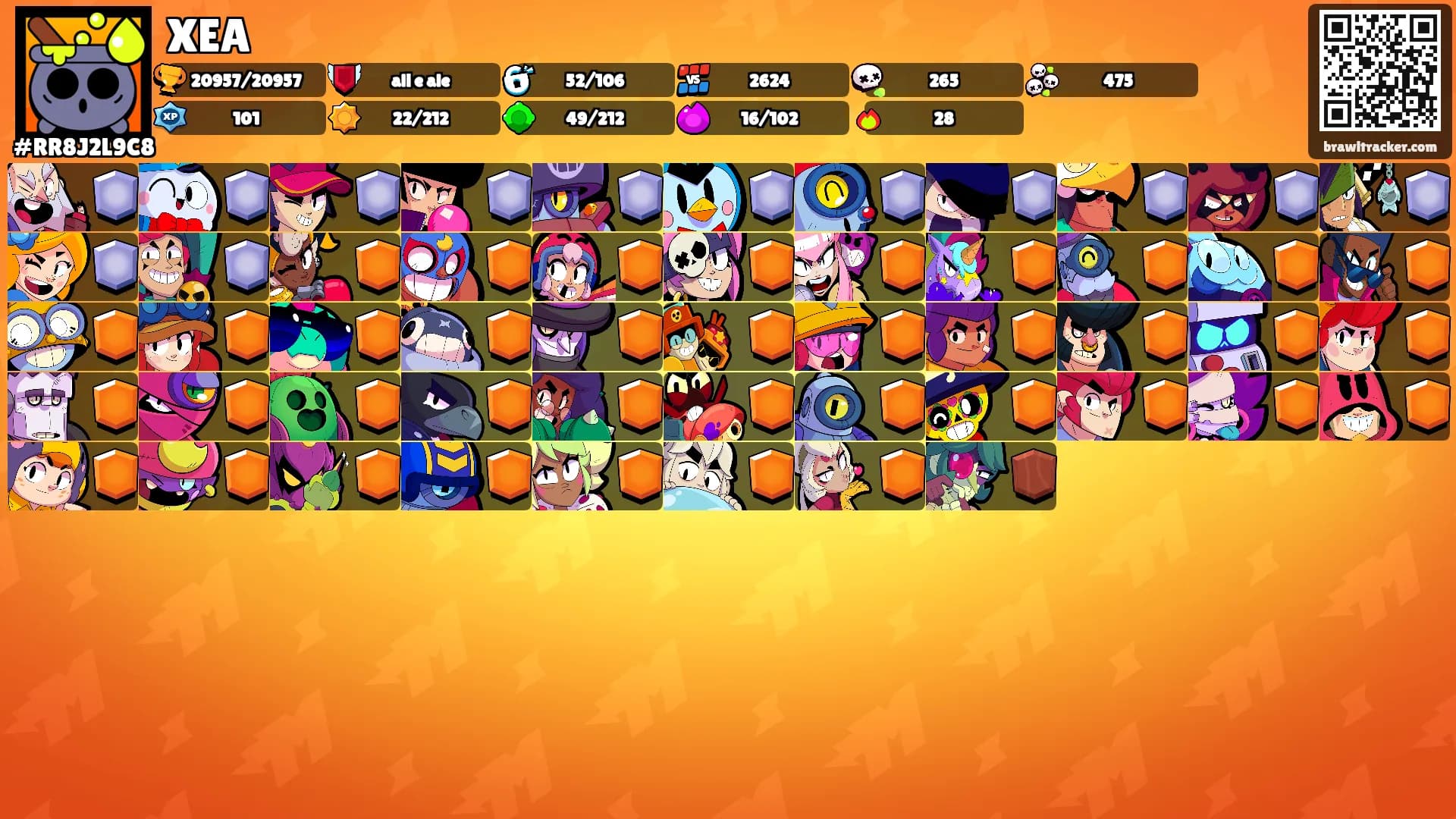 XEA's Ranks