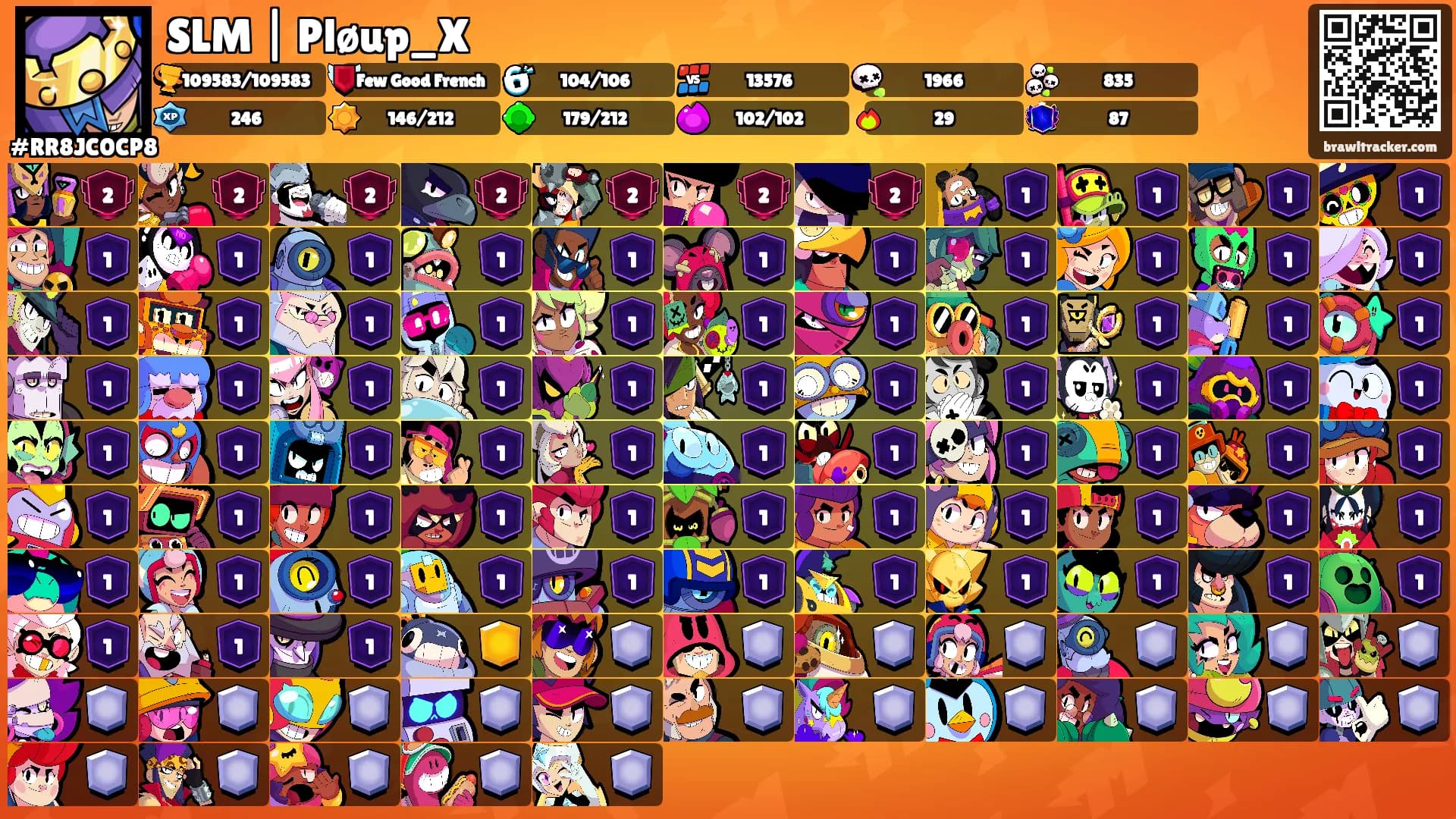 SLM | Pløup_X's Ranks
