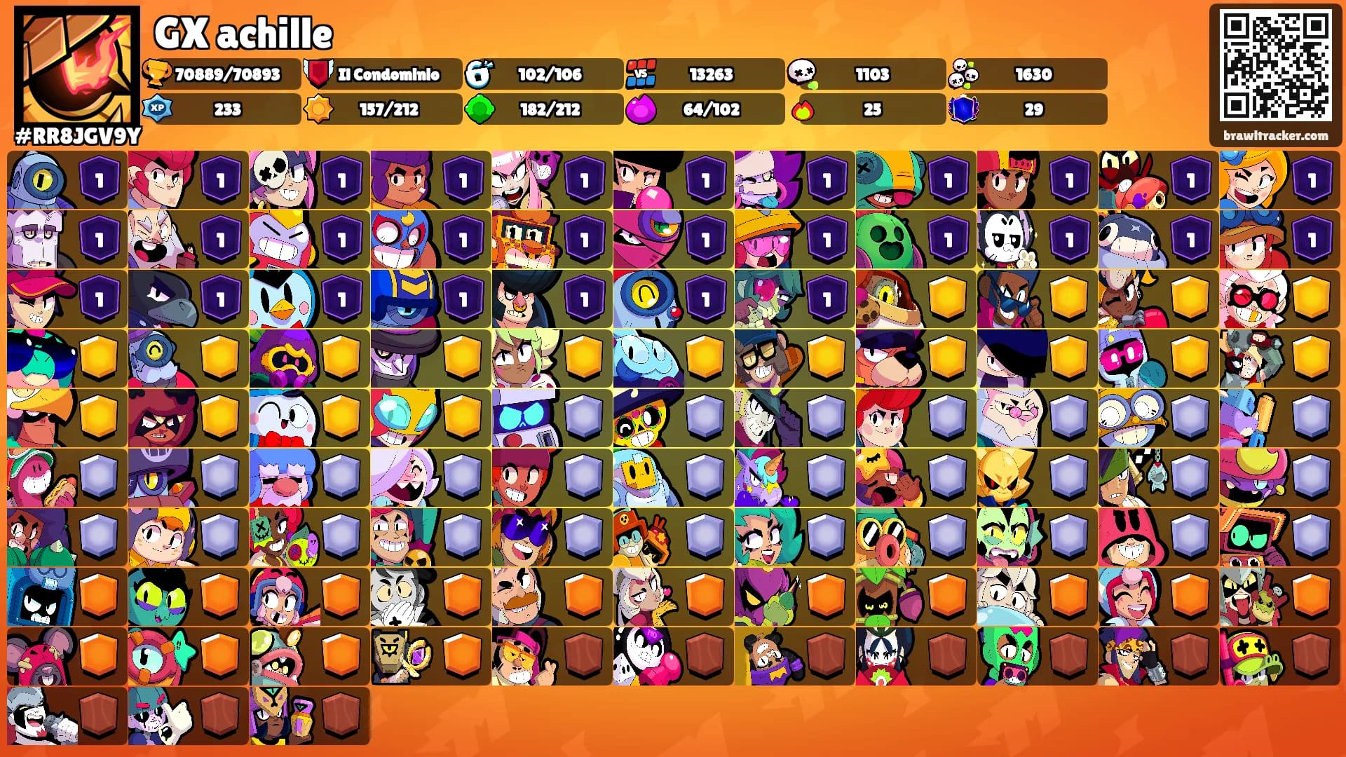 GX achille's Ranks
