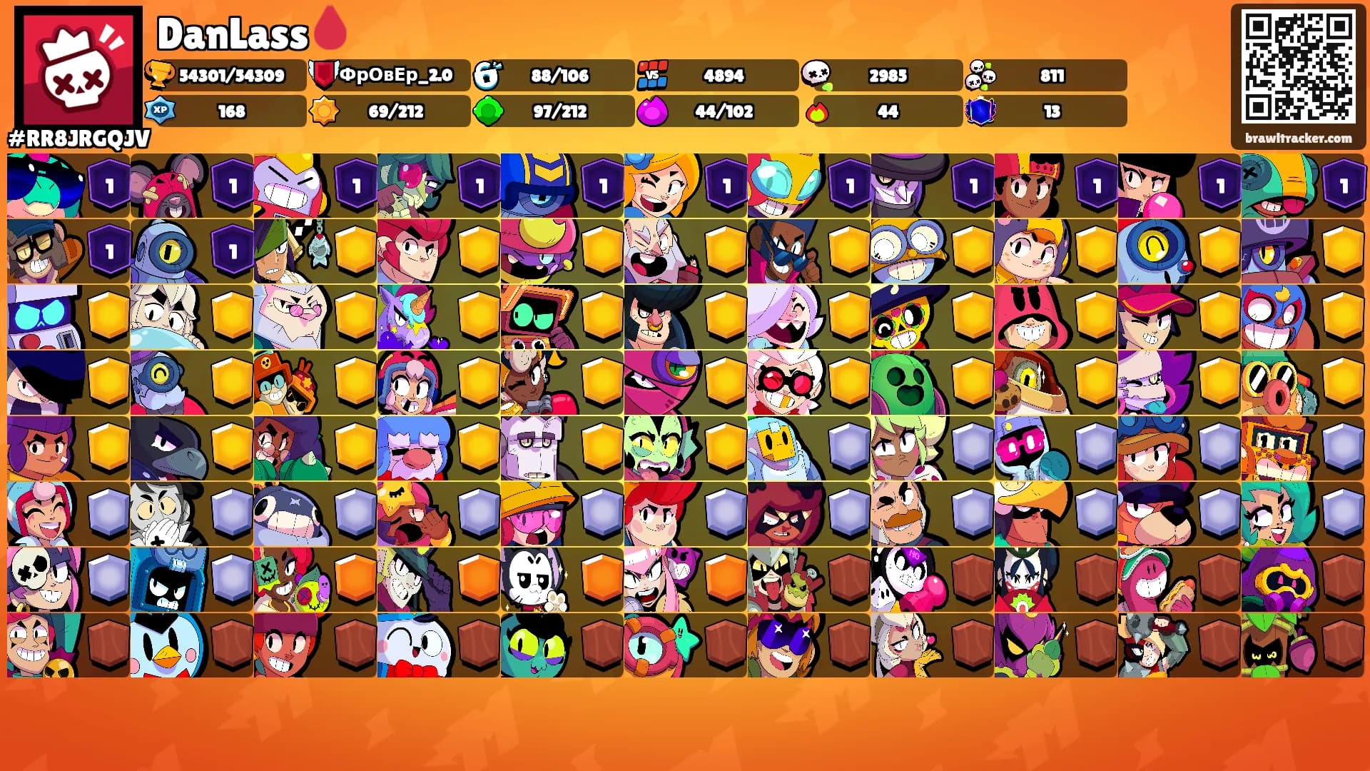 DanLass🩸's Ranks