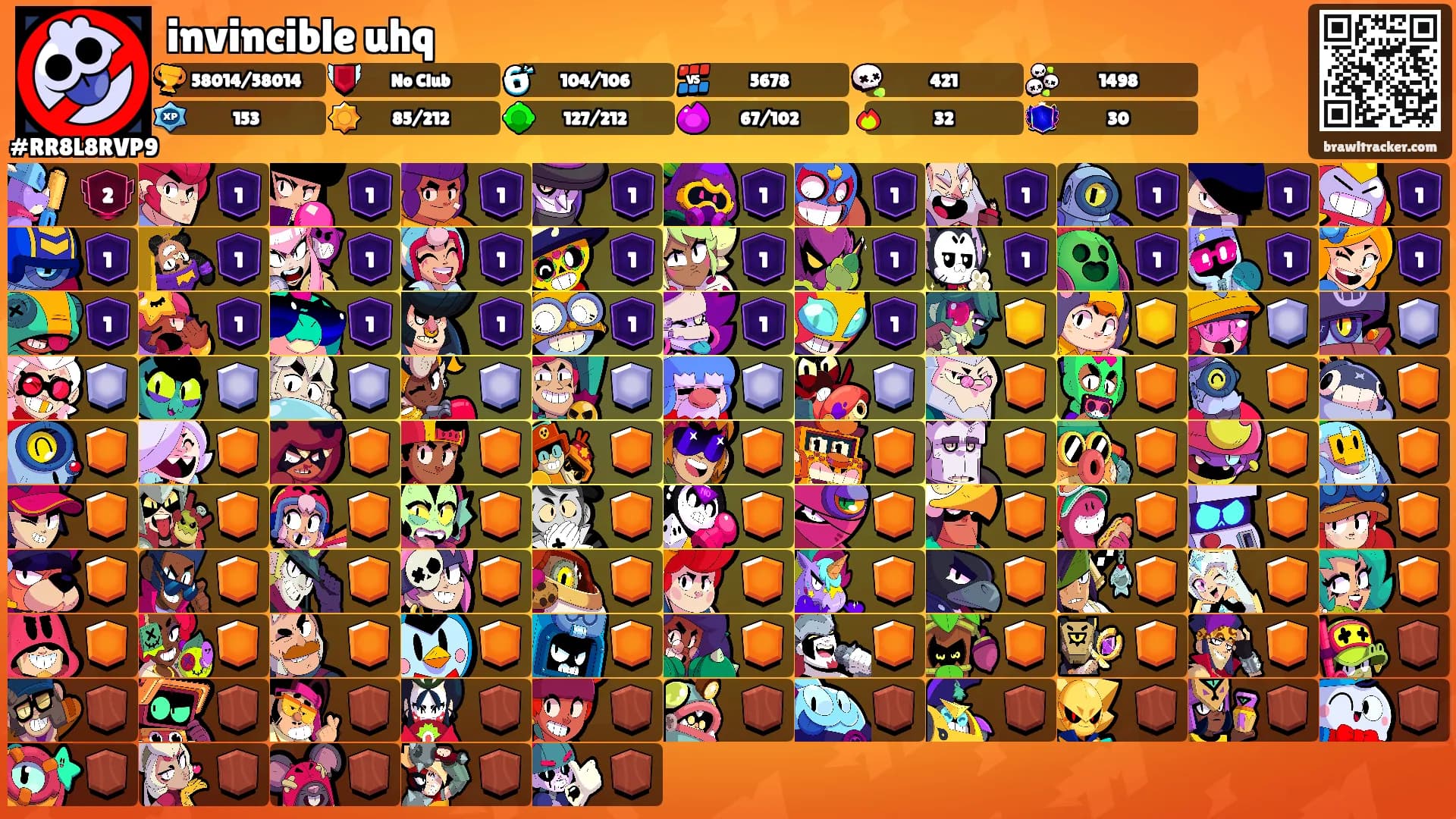 invincible uhq's Ranks