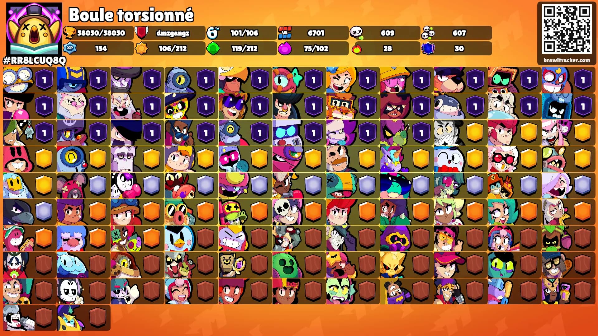 Boule torsionné's Ranks