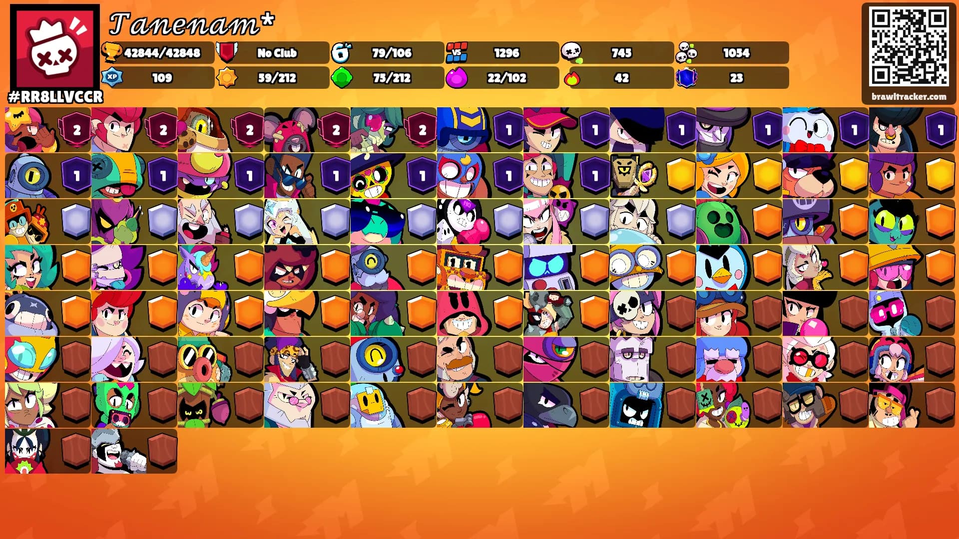 𝒯𝒶𝓃𝑒𝓃𝒶𝓂*'s Ranks