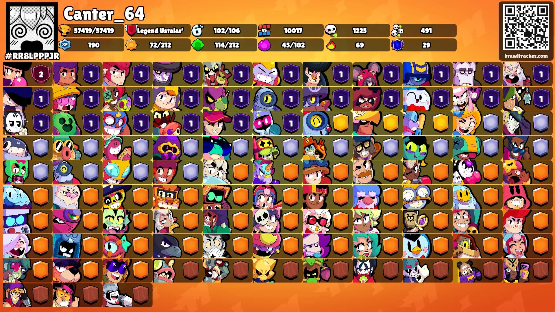 Canter_64's Ranks