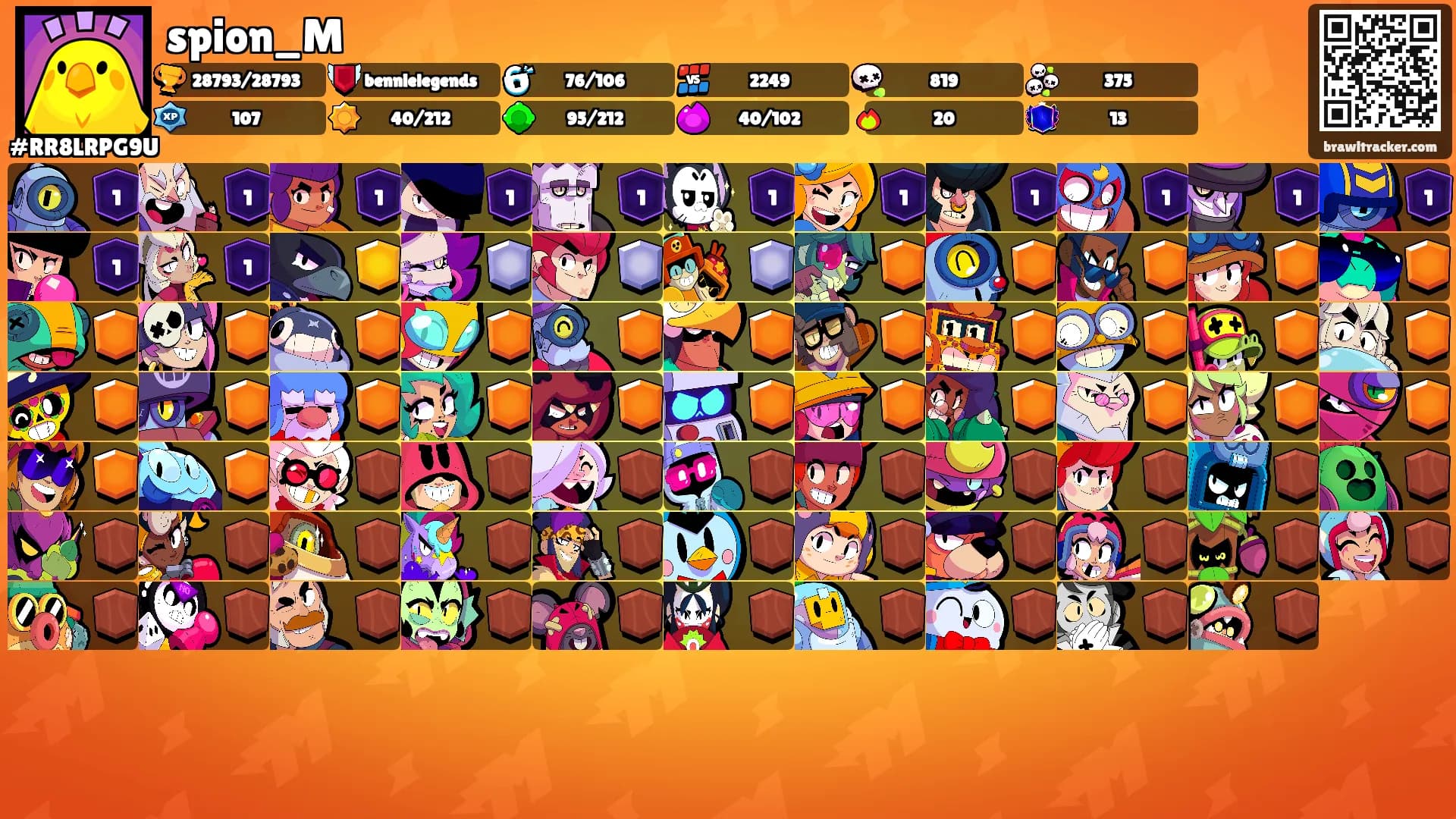 spion_M's Ranks