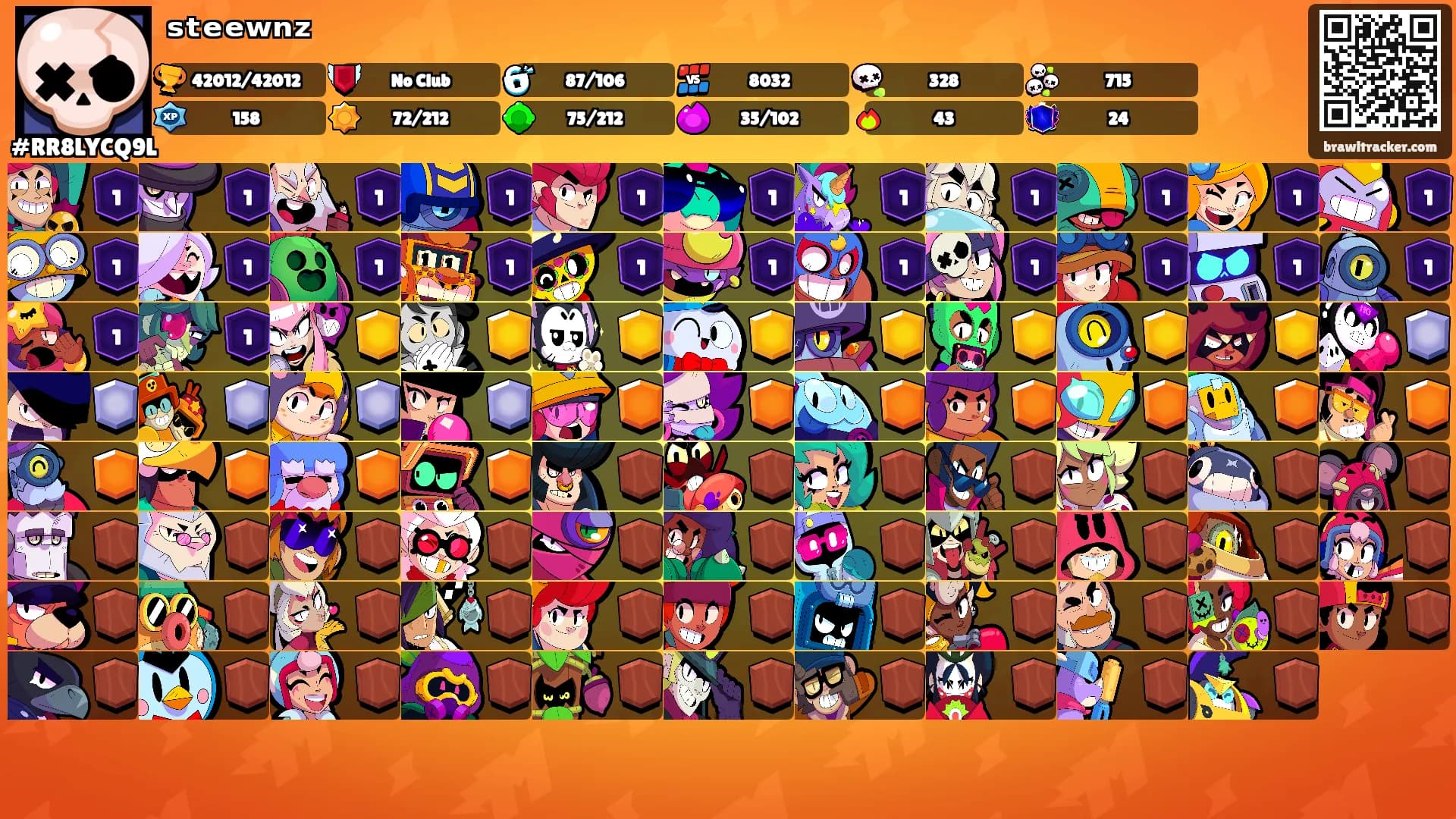 ˢᵗᵉᵉʷⁿᶻ's Ranks