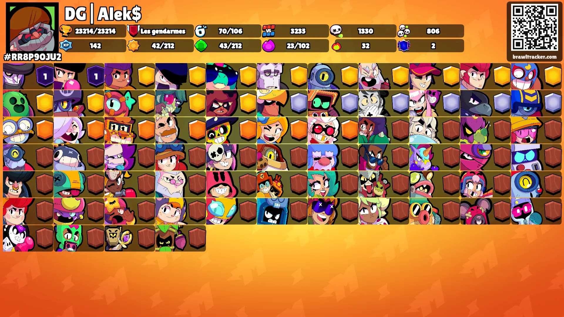 DG|Alek$'s Ranks