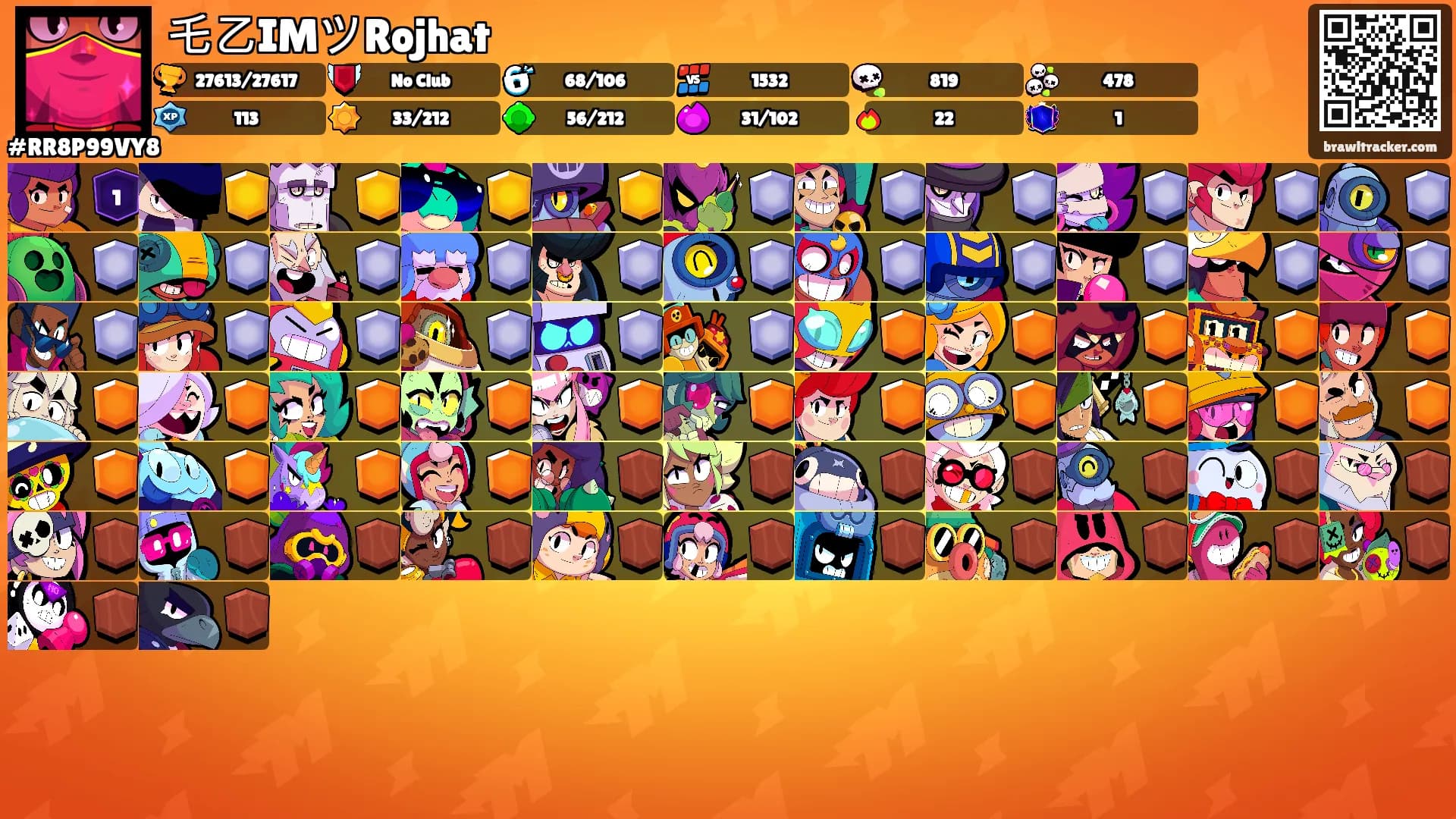 乇乙IMツRojhat's Ranks
