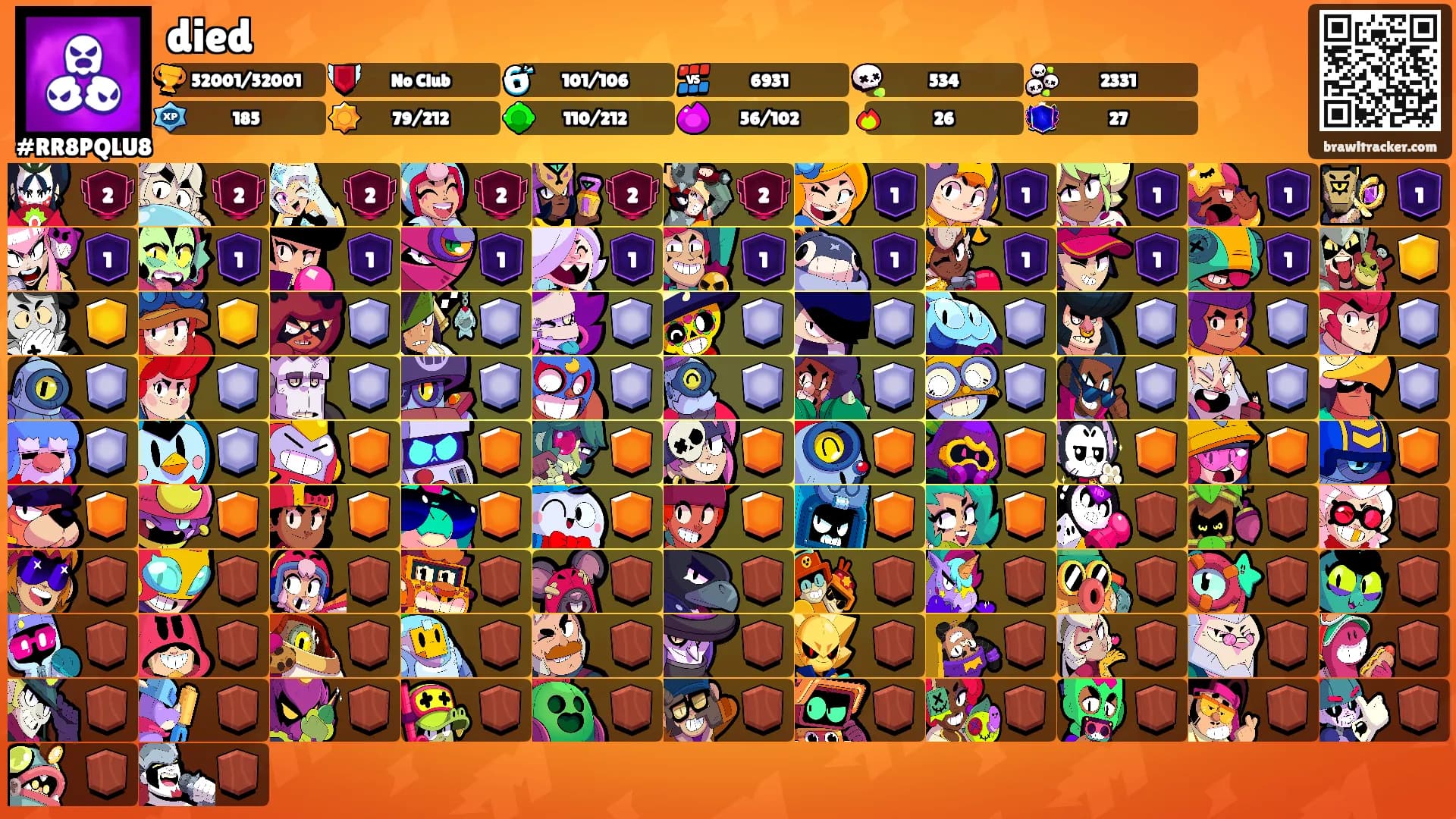 died's Ranks