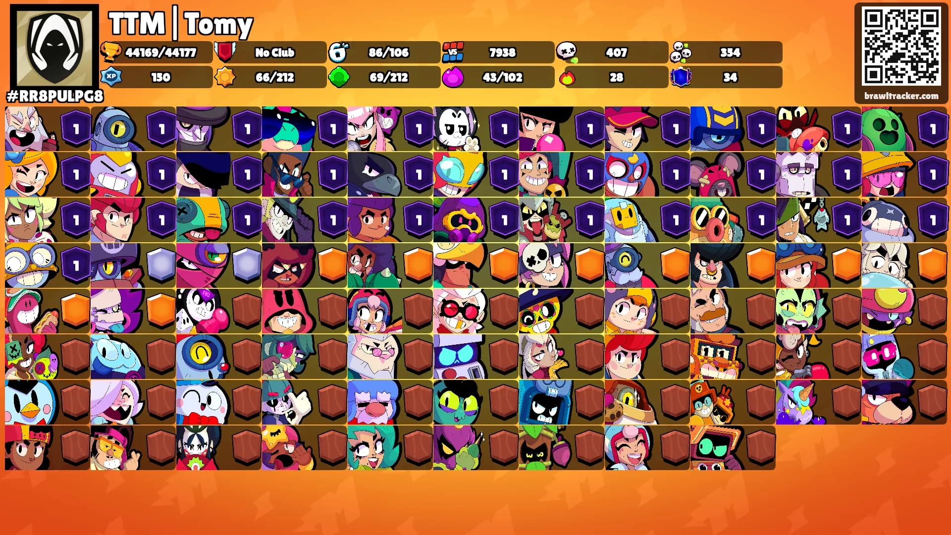 TTM|Tomy's Ranks