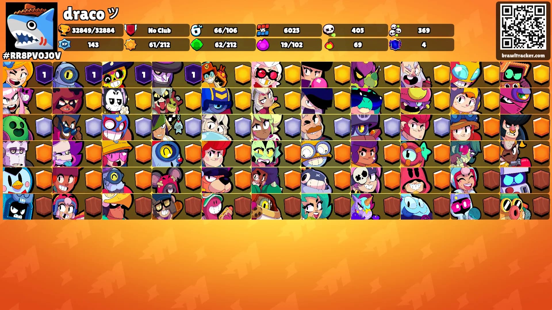 dracoッ's Ranks