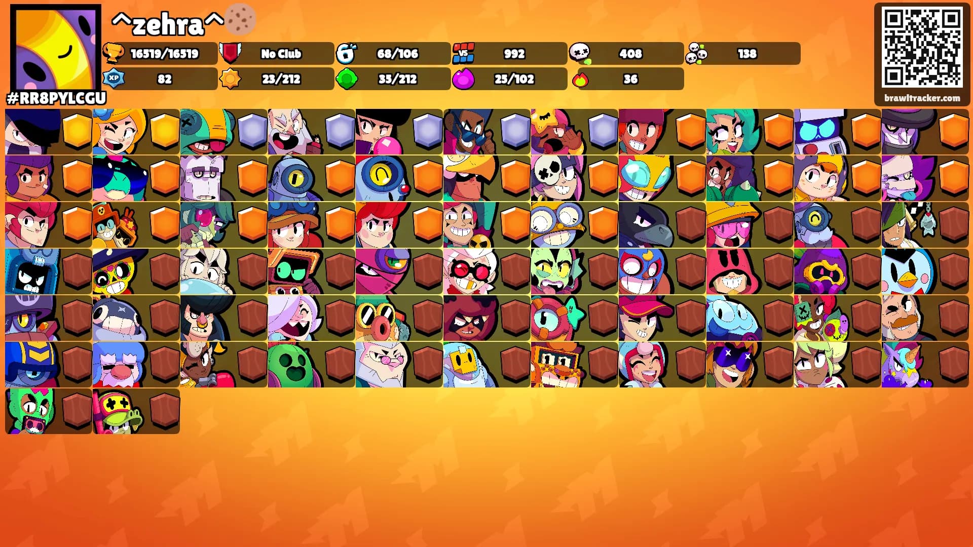 ^zehra^🍪's Ranks