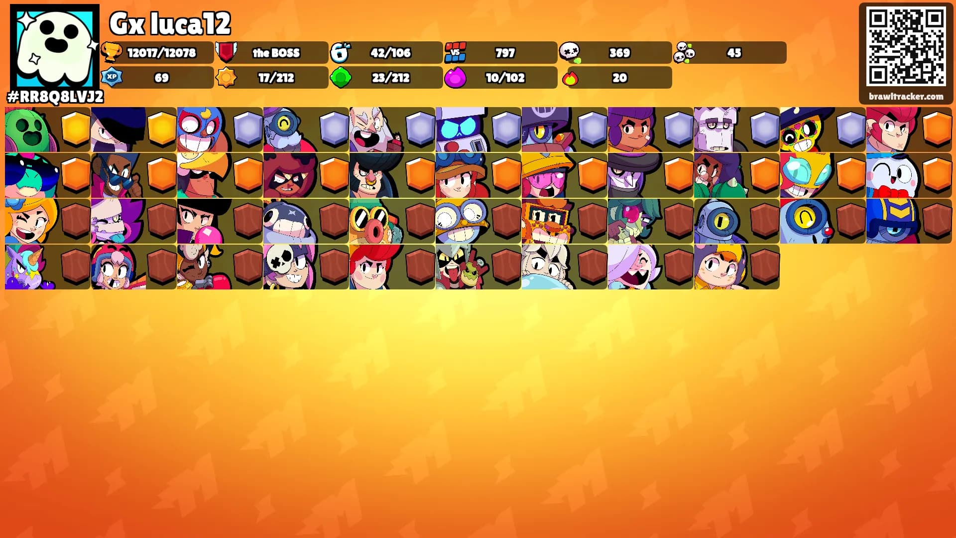 Gx luca12's Ranks