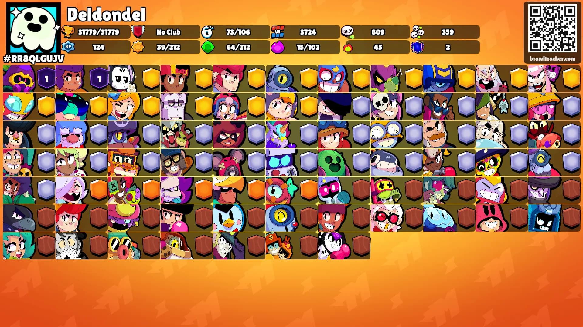 Deldondel's Ranks