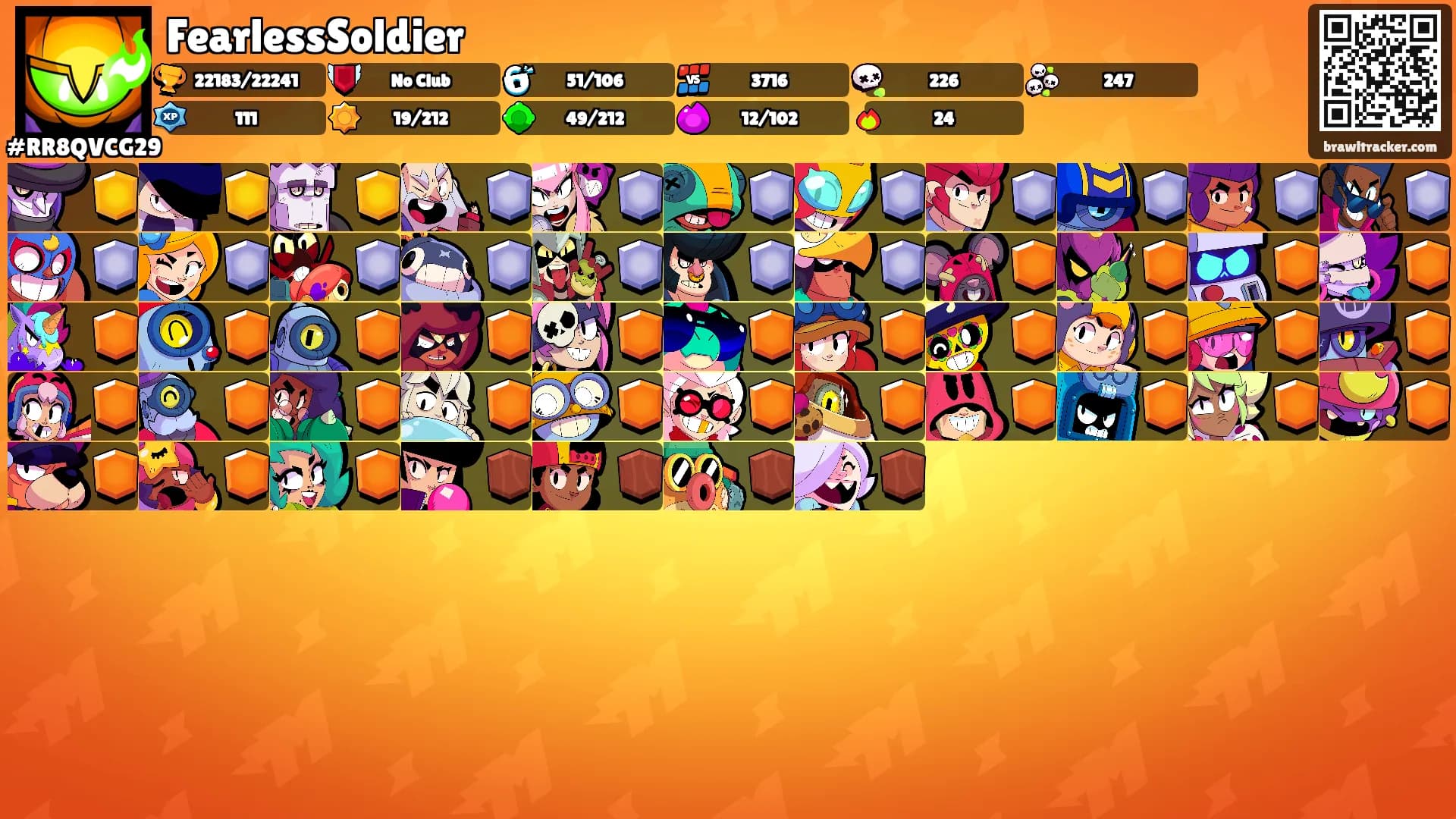 FearlessSoldier's Ranks