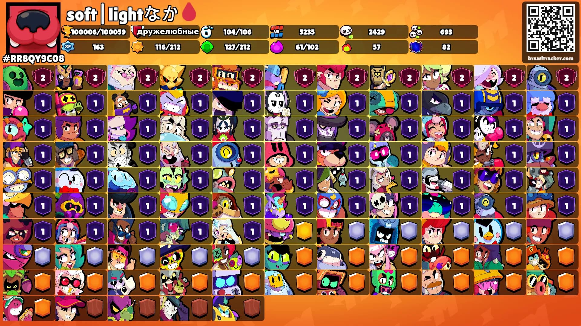 soft|lightなか🩸's Ranks