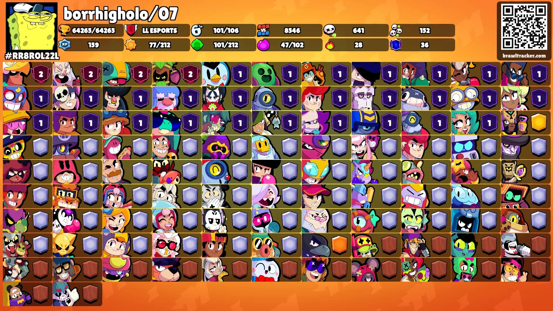 borrhigholo/07's Ranks