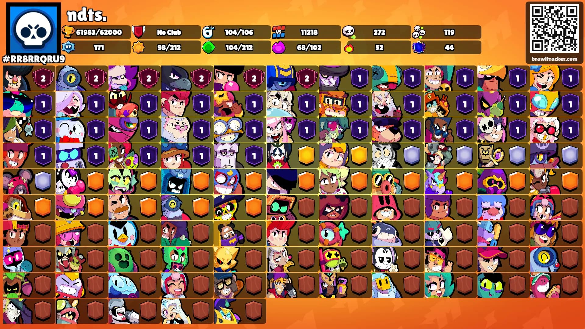ndts.'s Ranks