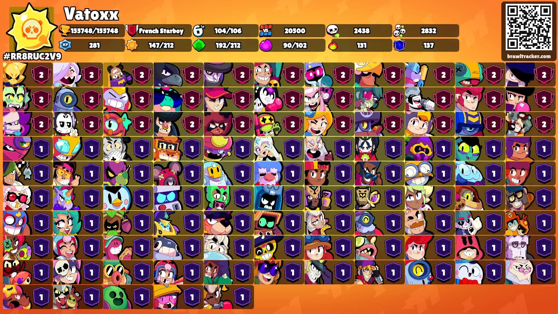 Vatoxx's Ranks