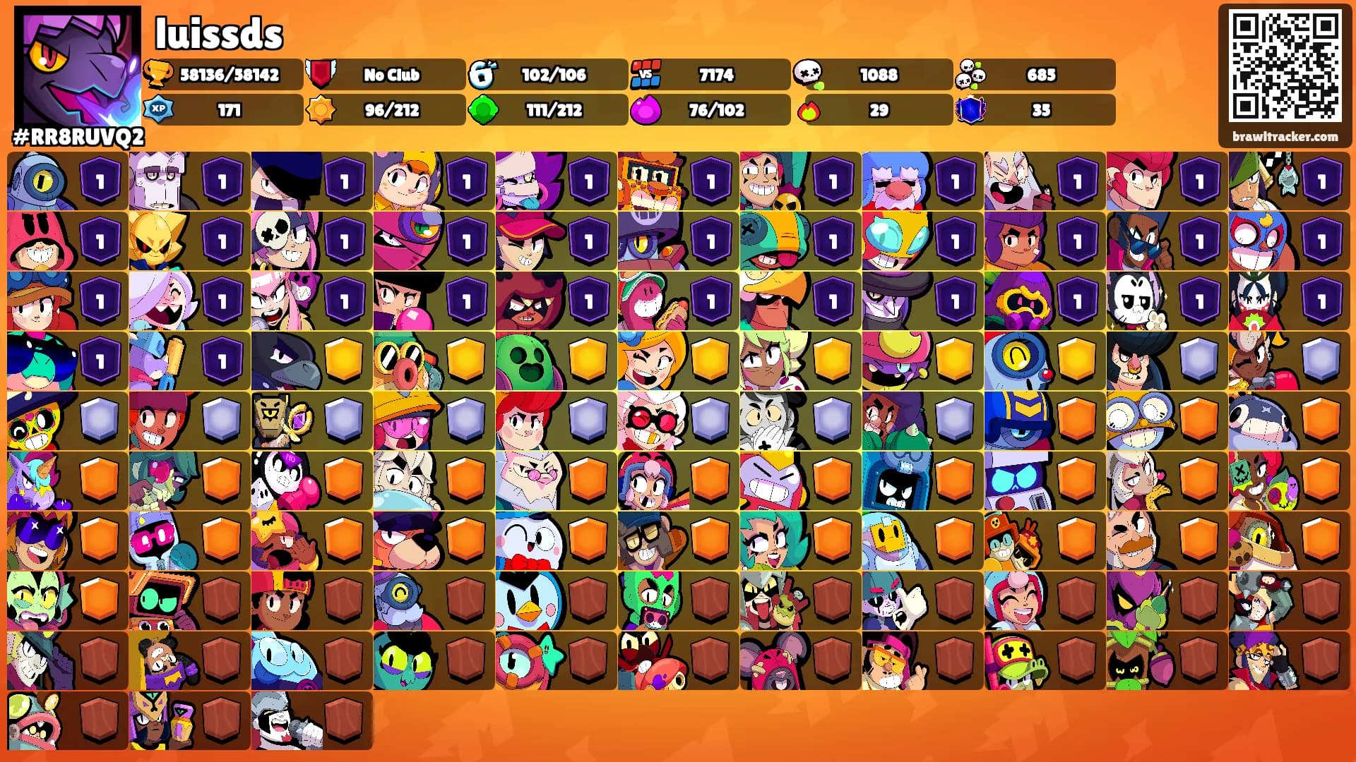 luissds's Ranks