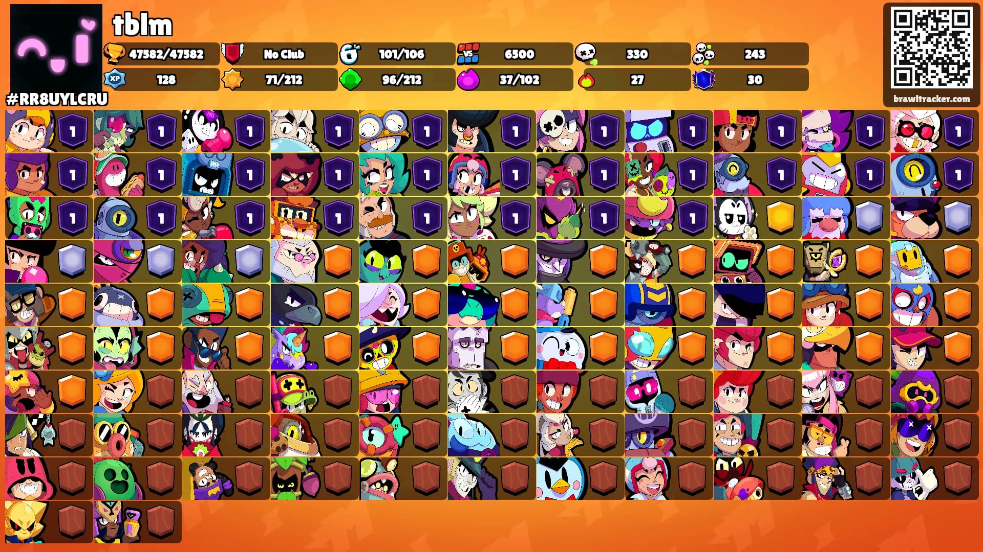 tblm's Ranks