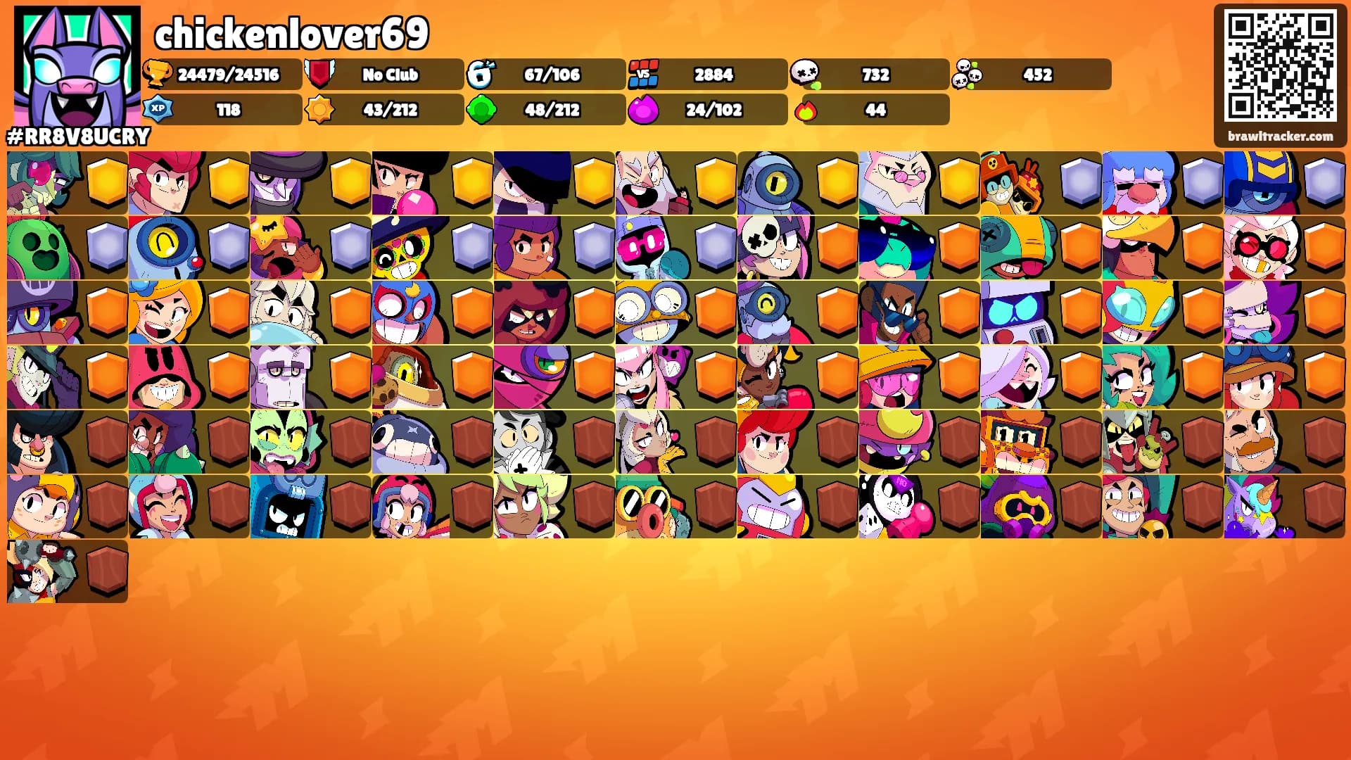 chickenlover69's Ranks