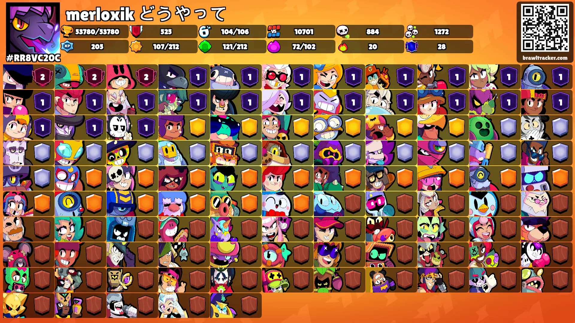 merloxik どうやって's Ranks