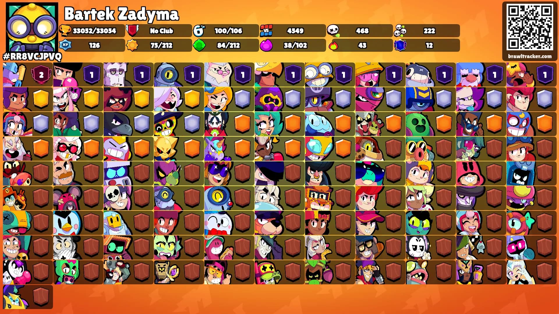 Bartek Zadyma's Ranks