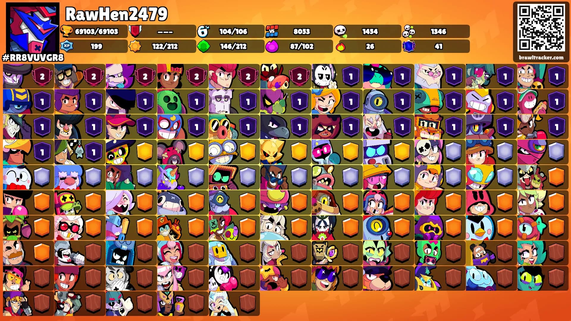RawHen2479's Ranks