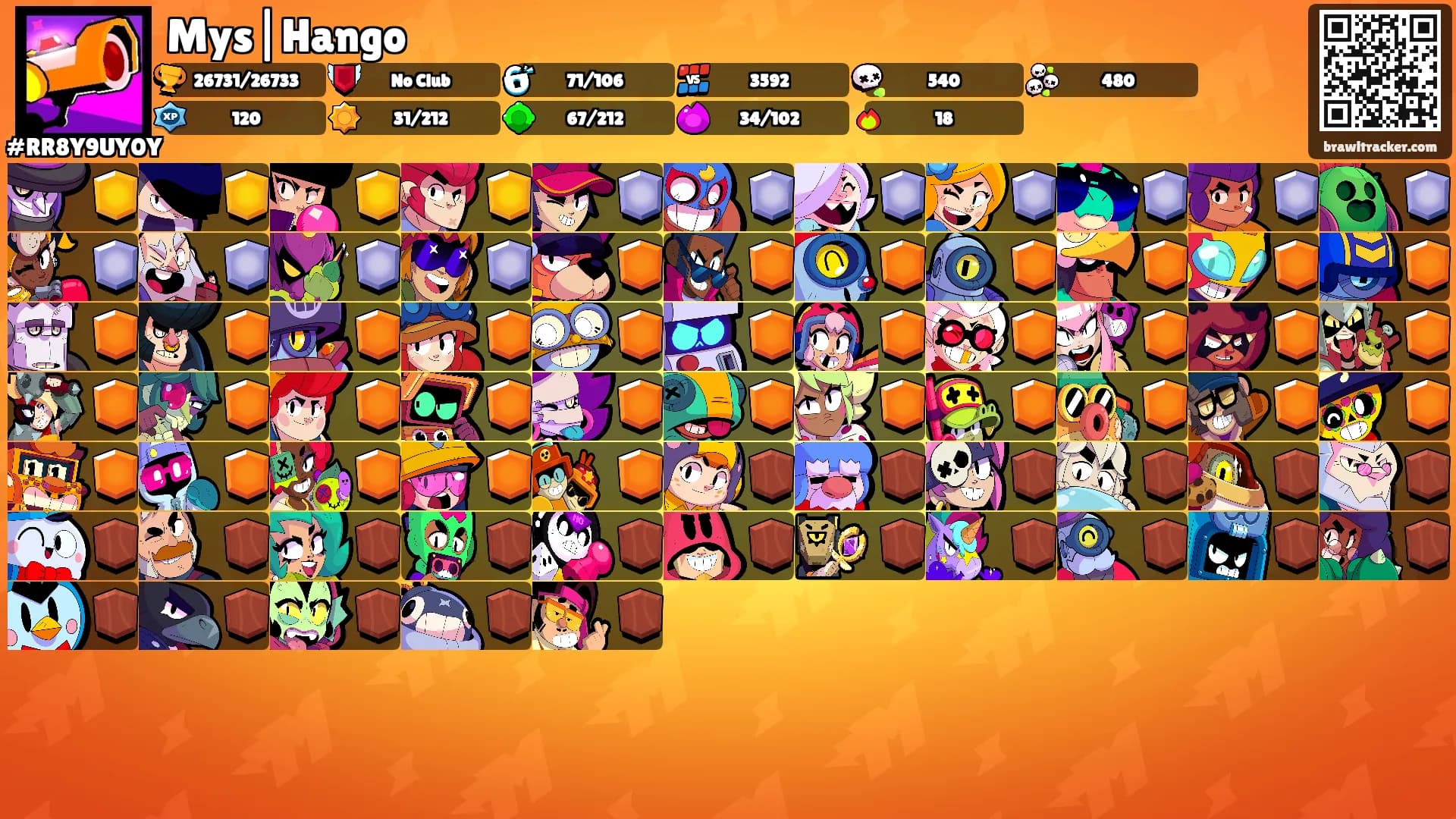 Mys|Hango's Ranks