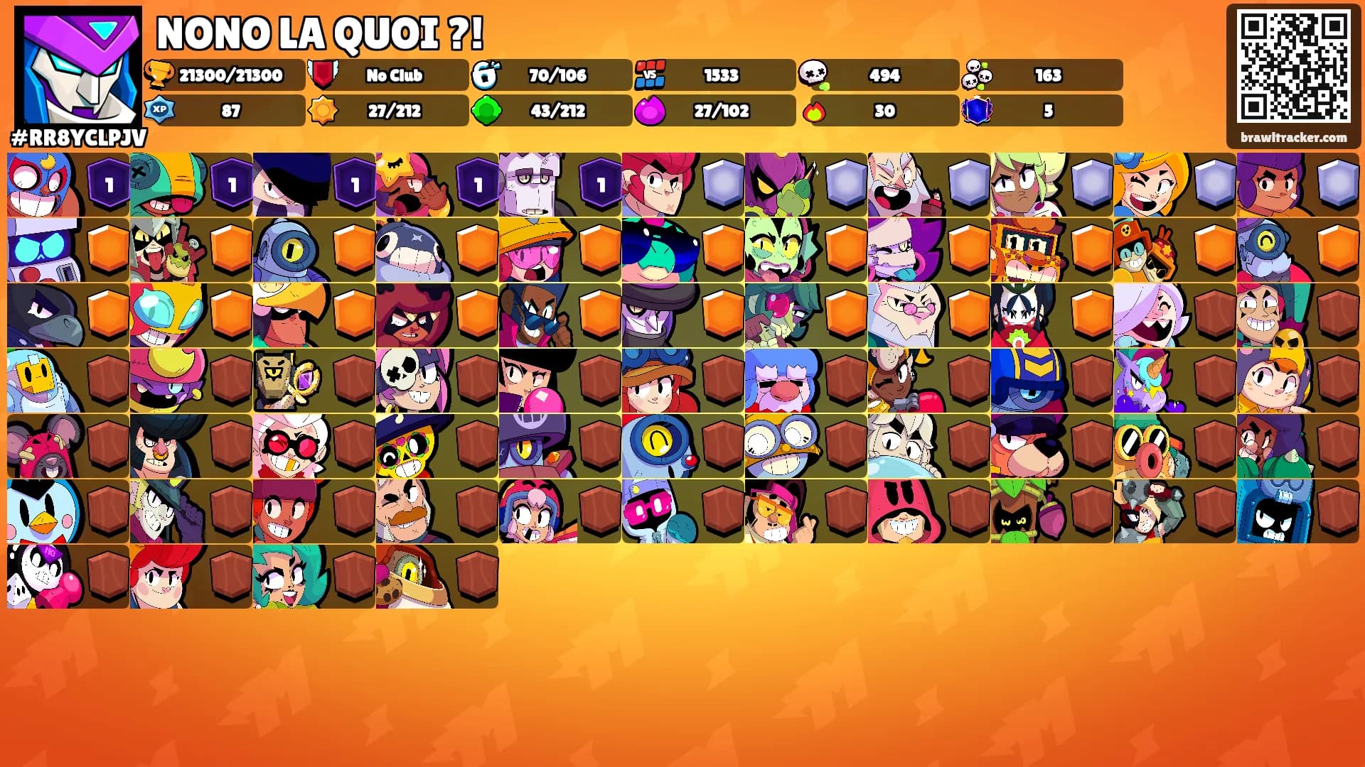NONO LA QUOI ?!'s Ranks
