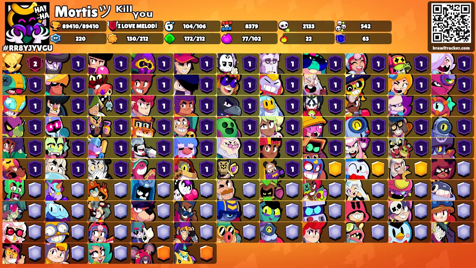 Mortisツ ᴷⁱˡˡᵧₒᵤ's Ranks