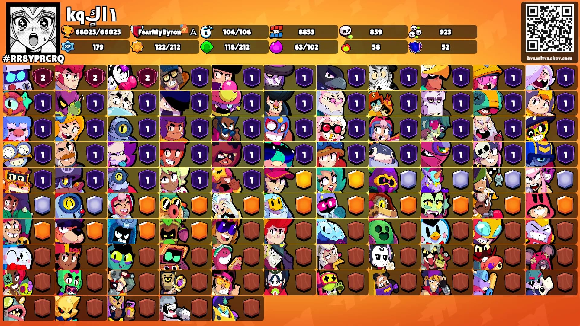 kq١اكٍ's Ranks