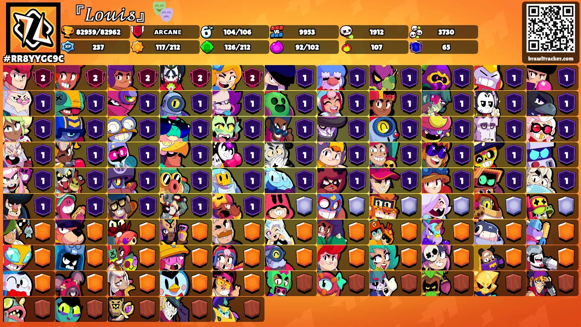 『𝐿𝑜𝓊𝒾𝓈』🎭's Ranks