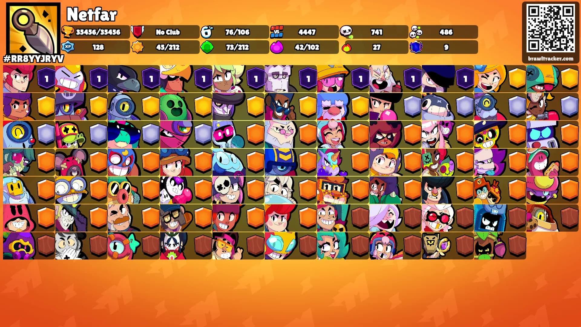 Netfar's Ranks