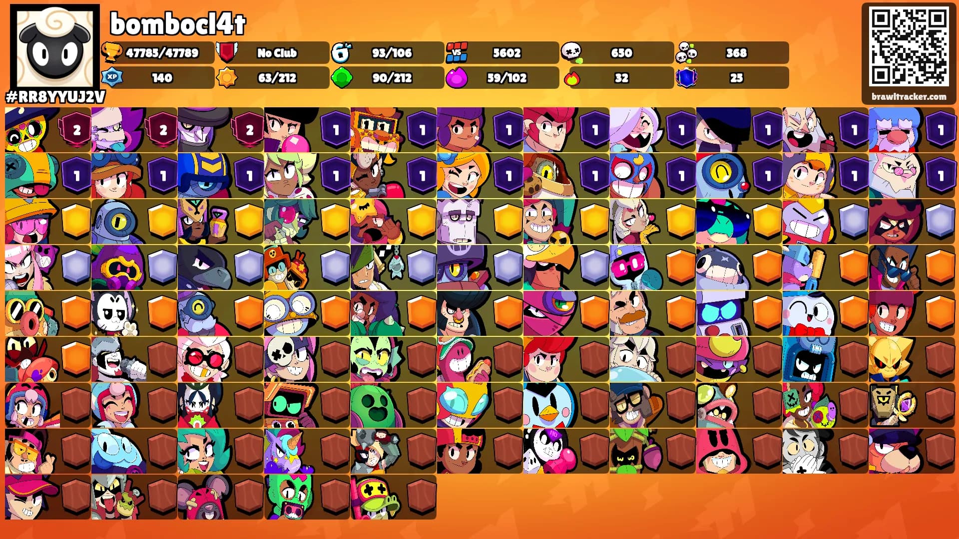 bombocl4t's Ranks