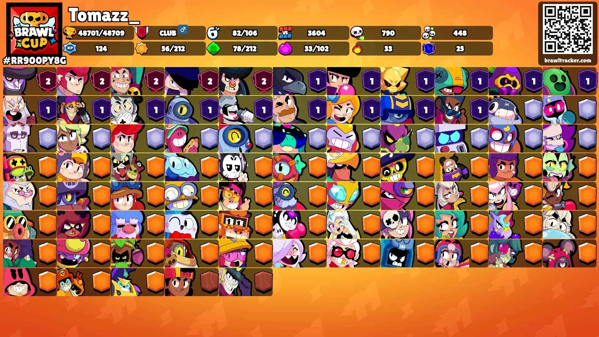 Tomazz_'s Ranks
