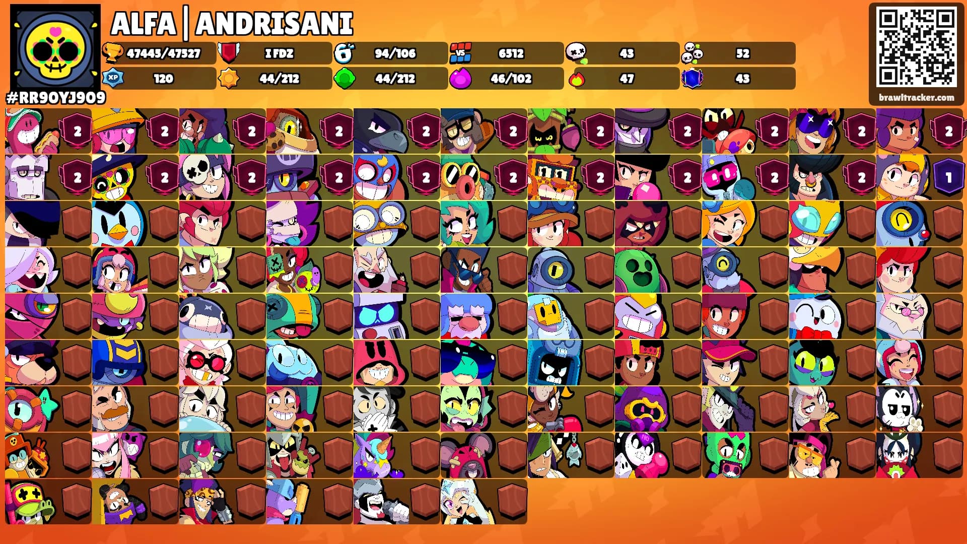 ALFA|ANDRISANI's Ranks